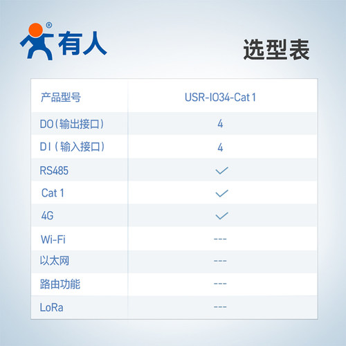 4G/Cat1网络继电器IO控制器4入4出4模拟量远程/本地控制RS485通信有人物联网USR-IO34 - 图1