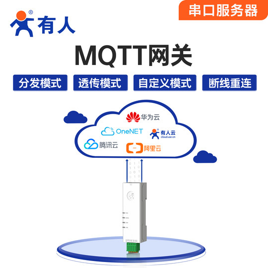 Someone's 485 to Ethernet serial port server DR134