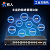 There are industrial Ethernet switches with 5 ports, 8 ports and 16 ports