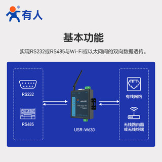 Dual network port RS485/232wifi serial port server