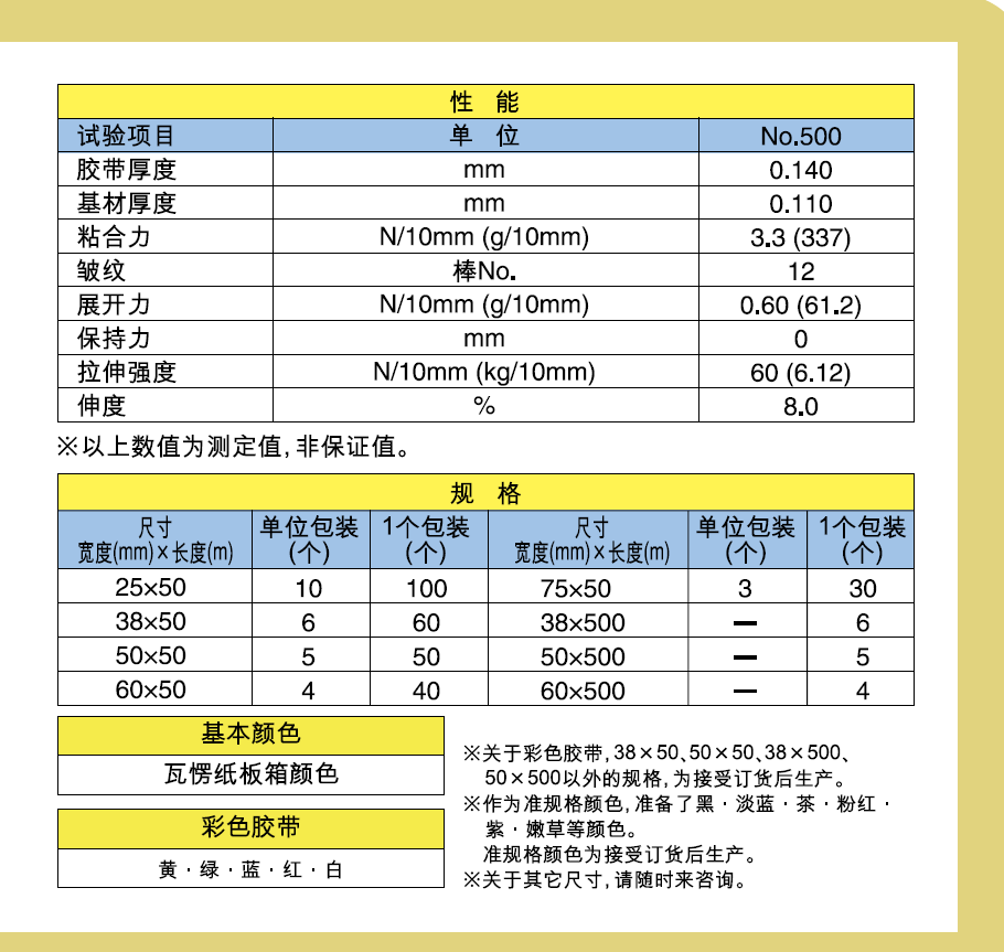 日本积水SEKISUI牛皮纸胶带No.500高粘力出口包装用易撕504NS高粘 - 图2