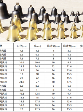 中式古建筑专用铜风铃