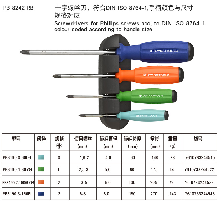 进口瑞士PB十字一字防滑螺丝刀8242RB螺丝批8240RB起子8190 8100