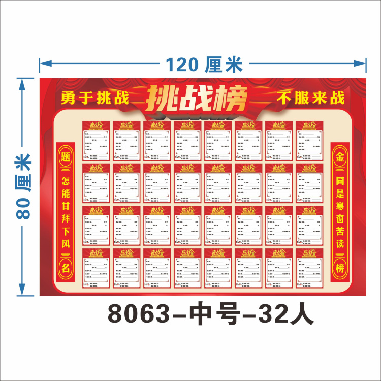 中考高考学生挑战墙光荣风云榜高三目标墙贴班级文化布置教室装饰 - 图1