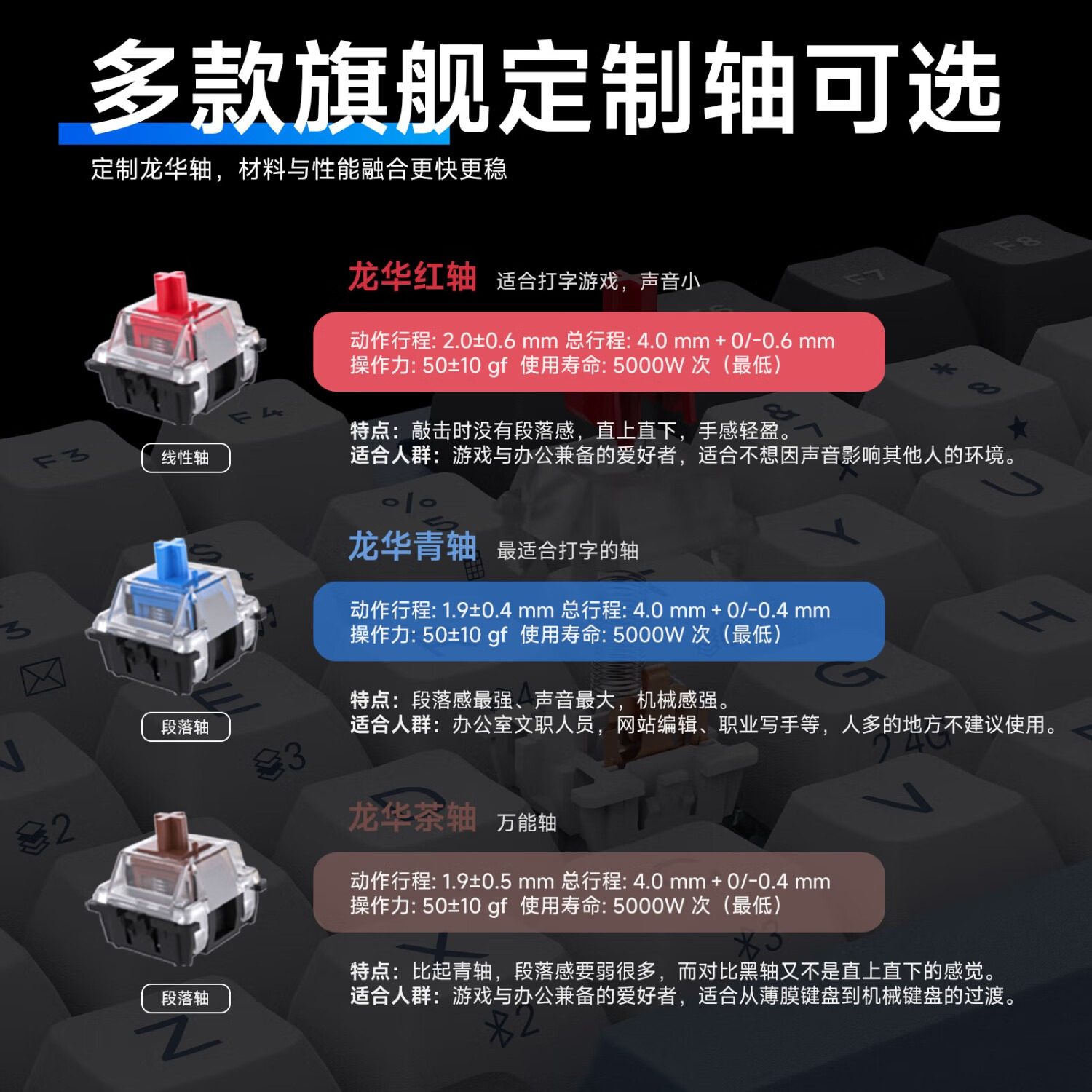 【超级低价福利】KEMOVE87SE机械键盘单模有线客制化红轴电竞键盘