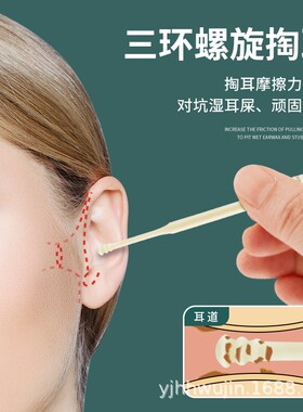 无痛感不锈钢双面错位鼻毛刀螺旋耳勺头鼻毛剪刀旋转鼻毛修剪器