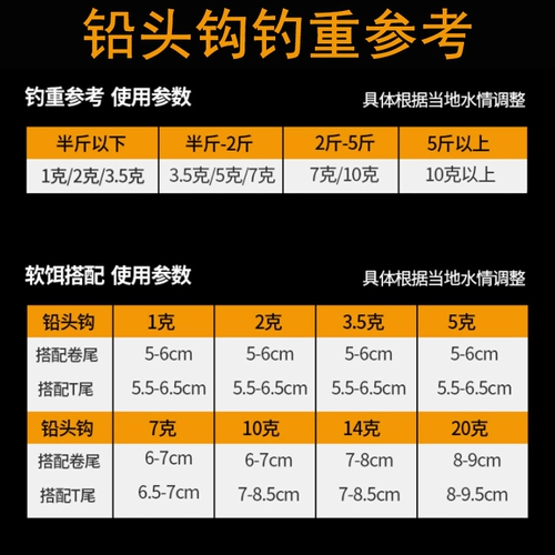 Свяжите техасский рыболовный композиция, подделку групповой групповой групповой набор Ta Ta