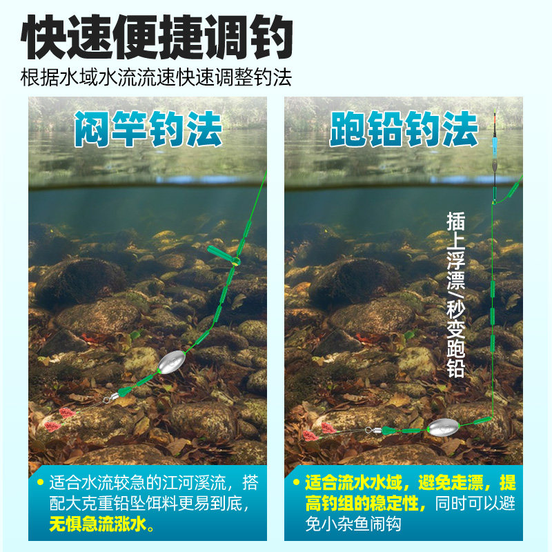 野钓闷杆线组专用成品主线套装急流PE线加固闷竿钓组通心铅坠,淘宝优惠券,粉丝福利购,淘宝优惠卷