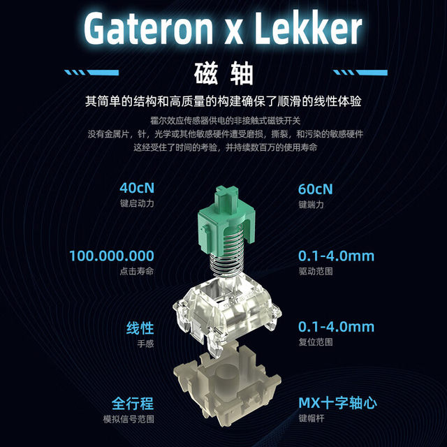 Wooting60he magnetic axis keyboard