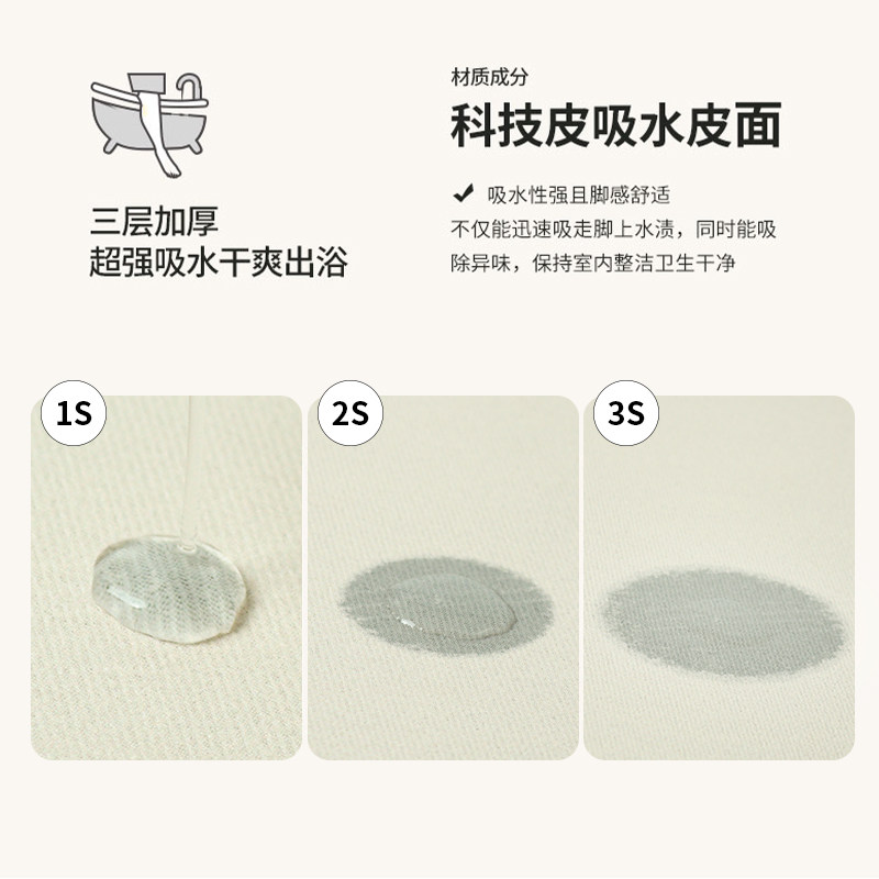 浴室新款硅藻泥吸水垫防滑速干卫生间门垫门口脚垫耐脏免洗加厚垫,淘宝优惠券,粉丝福利购,淘宝优惠卷