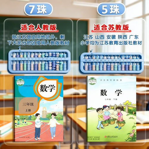 算盘儿童珠心算小学生一二年级下册四年级上册专用的教材幼儿园 - 图1