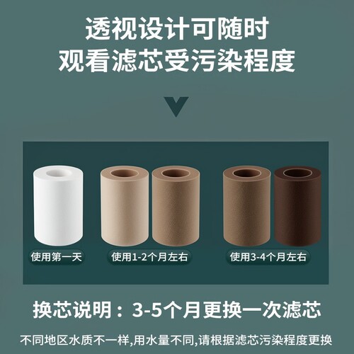 花洒过滤器家用洗澡PP棉滤芯净水器净化氯淋浴热水器前置通用配件 - 图2