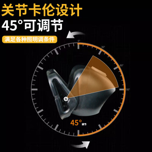 LED头灯可充电头戴式强光感应特亮手电筒小型便携式夜钓鱼灯 - 图2