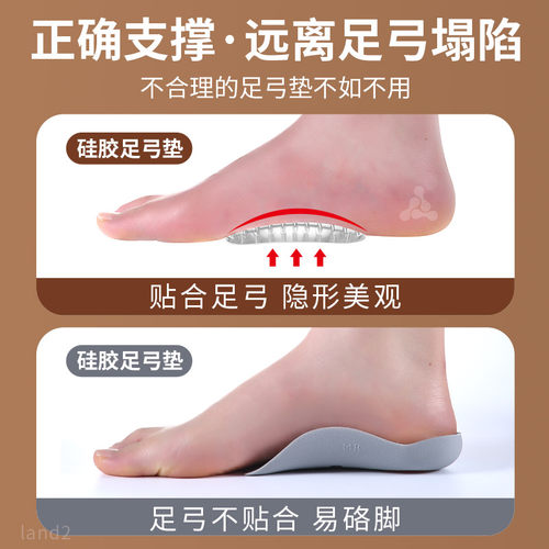 洞洞鞋足弓垫女士硅胶凉鞋拖鞋子偏扁平足弓支撑型鞋垫不累脚足底 - 图1