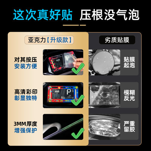 适用于九号Q70C/80C/85C改装配件仪表彩绘非钢化保护壳亚克力贴花 - 图0
