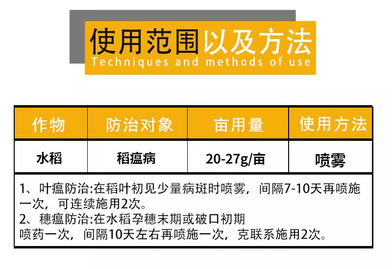 丰登75%三环唑杀菌剂水稻田防治稻瘟病叶瘟穗颈瘟节瘟 - 图2