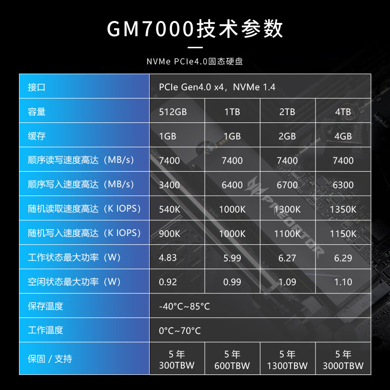 宏碁掠夺者GM7 GM7000 GM9 GM9000 1TB 2T 4T M.2 SSD固态硬盘 - 图2