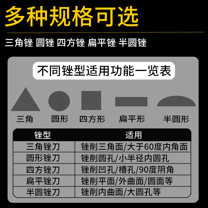 锉刀金属打磨工具套装木锉半圆钳工挫三角搓平锉木工矬子小型钢锉