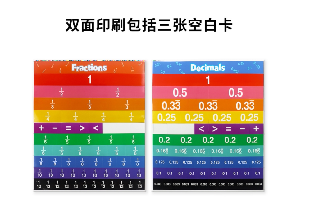 小学初中分数图表小数图表等量关系分数卡片数字卡片教师教具_虎窝淘