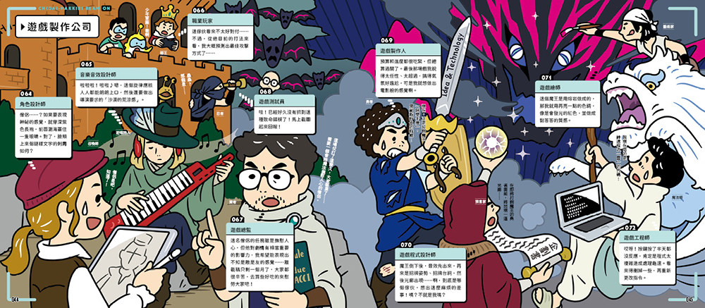预售【外图台版】写给中小学生的工作图鉴:跟着宇宙人发掘天赋、实现理想的职业百科,50个生活情境X看图秒懂576种职业,一起寻找