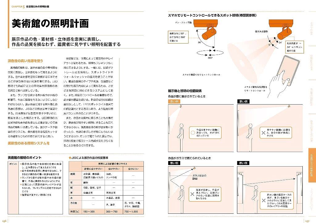 现货【外图日版】世界上zui细致的灯光的最新版本 世界で一番くわしい照明 新版 エクスナレッジムック　安齋哲　日文原版 - 图3