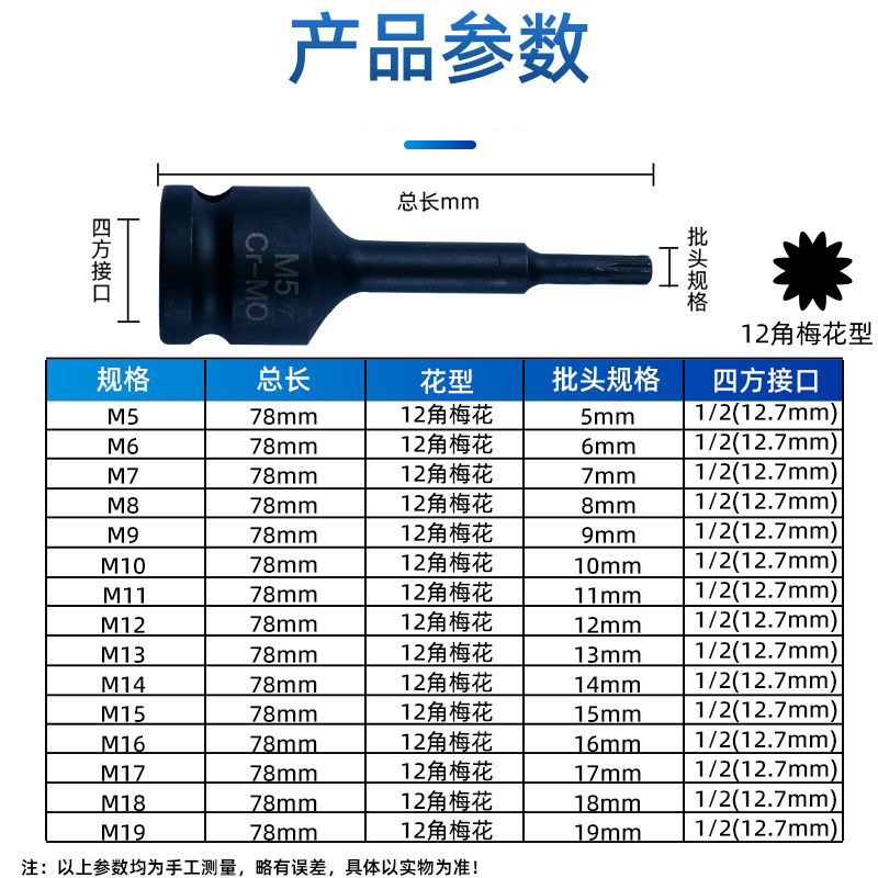 旋具套筒内六角12角梅花M型风炮气动1/2电扳手风批头套装汽修工具 - 图0