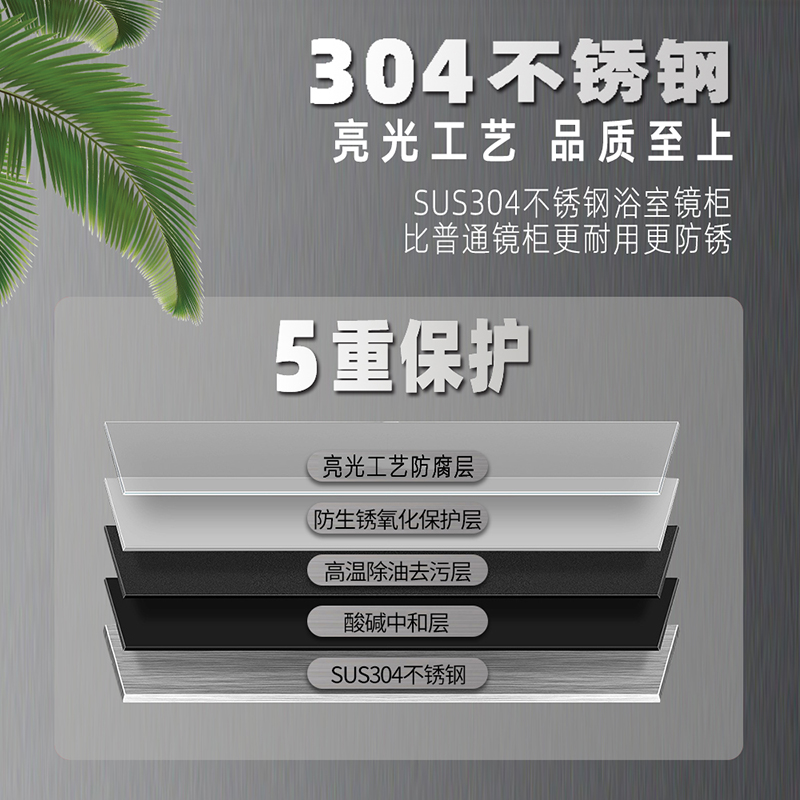 智能不锈钢浴室镜柜厕所单独移门款卫生间挂墙式收纳盒浴室镜组合 - 图1