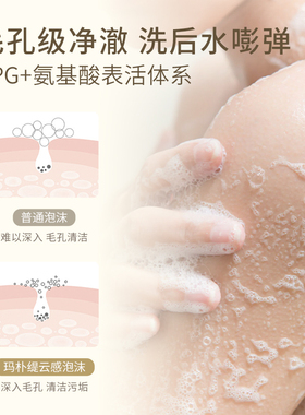 临期超值价！maputi玛朴缇沐浴露持久留香香氛沐浴蜜果酸效期27.4