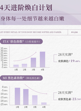 宝玑米身体冷霜光感美白身体乳滋润保湿补水空庭芍药留香润肤乳霜