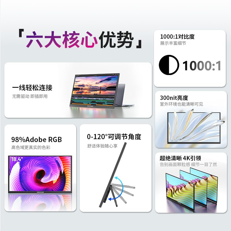 斯波兰便携式显示器18.4寸扩展副屏幕4k笔记本电脑手机外接switch - 图0