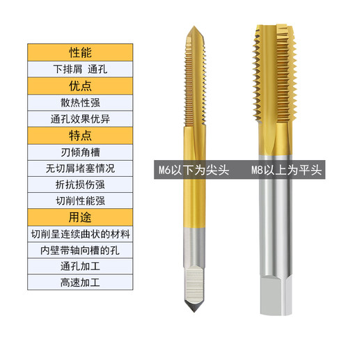 机用含钴镀钛丝锥手动直槽丝攻铝用M2M2.5M3M4M5M6M8M10M12m14m16 - 图0