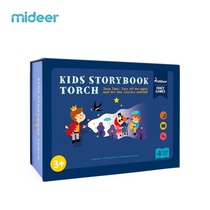 Clear cabin MiDeer Mers fairy tale Flashlight Early Teach Children Cute Mini Small Theater-style Projector