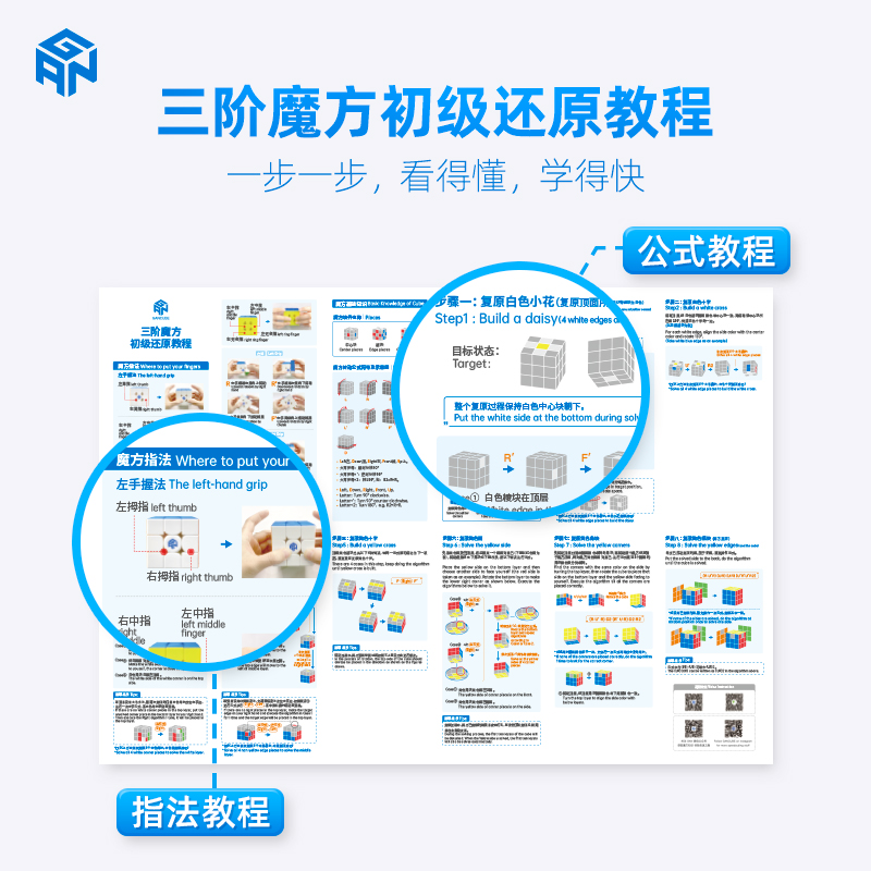 GAN魔方二阶三阶教程初级入门还原公式CFOP高级速拧 图片仅供参考 - 图0