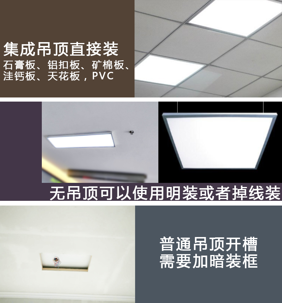 集成吊顶led平板灯led300x300x600石膏板30x60厨房嵌入式铝扣板灯-图1