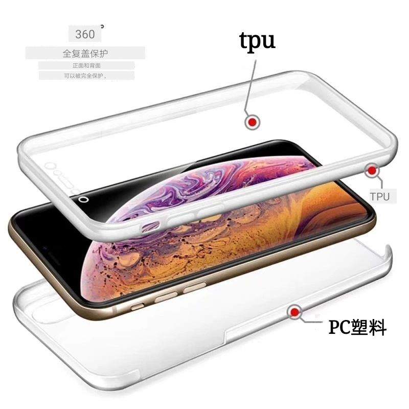 双面适用OPPO A5X手机壳Reno13全包Reno12F A6i realme C75真我14pro+保护壳v70壳膜一体 二合一Reno12FS - 图1