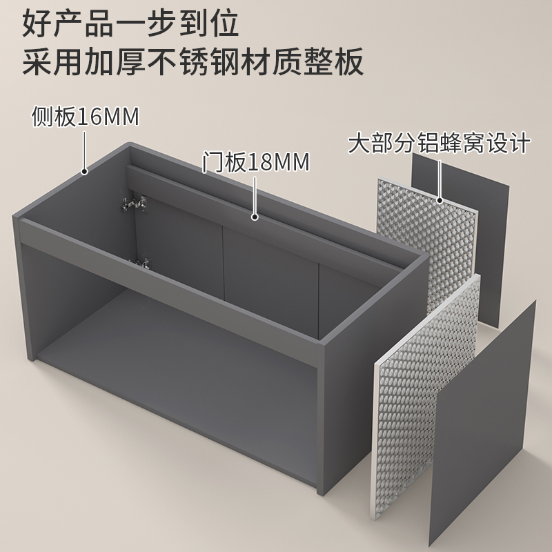 肤感灰色圆角304不锈钢浴室柜组合卫生间一体陶瓷洗脸洗手盆智能 - 图1