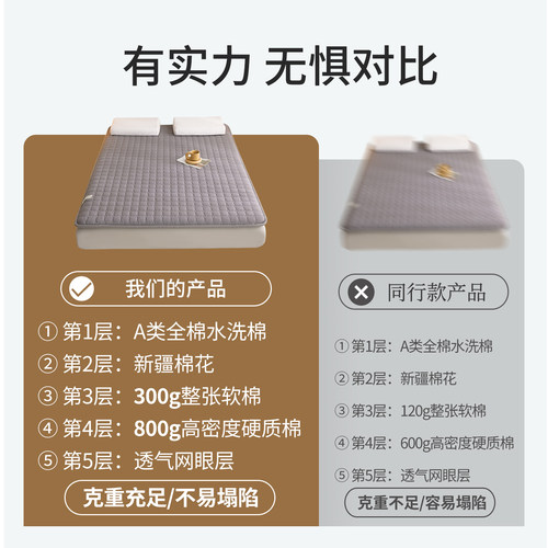ARTDECO/梦蔻家用卧室床垫新疆棉花床褥垫全棉垫被褥子纯棉垫被 - 图1