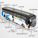 Airport dedicated alloy bus can open doors and play sound and light