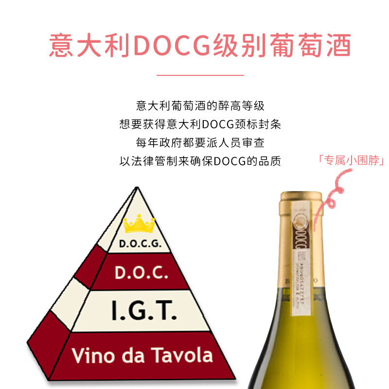 【气泡酒天花板】欢乐兔欢乐颂莫斯卡托起泡甜白葡萄酒Moscato - 图3