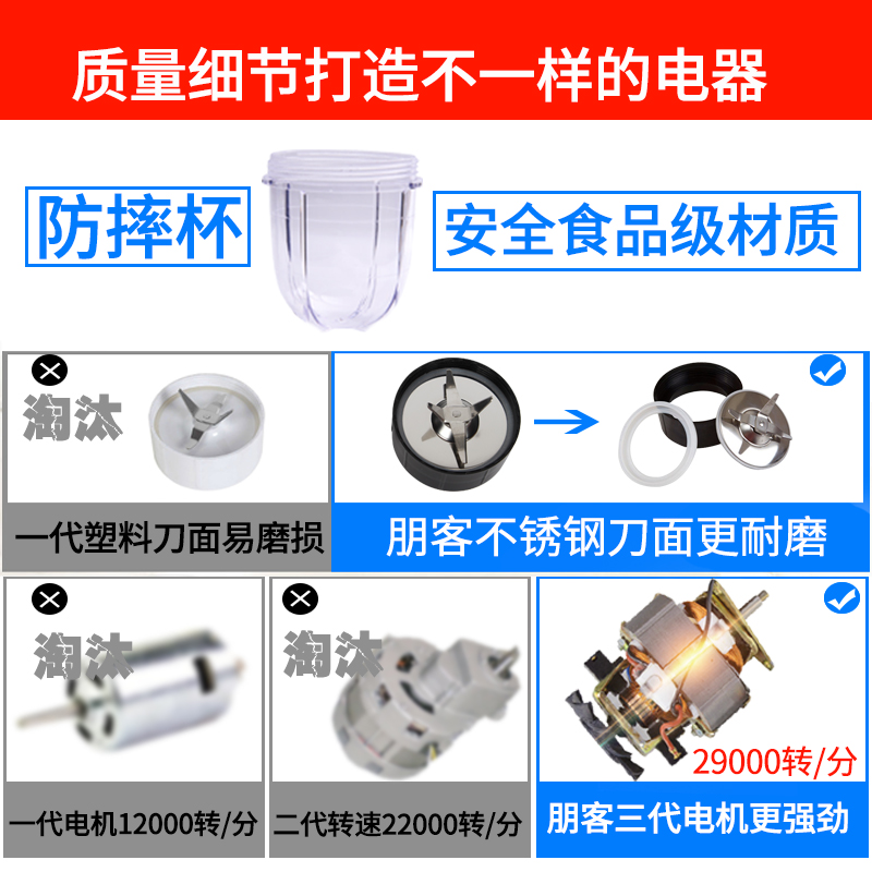 粉碎机家用小型五谷杂粮干磨多功能超细破碎打碎打粉研磨机磨粉机 - 图0