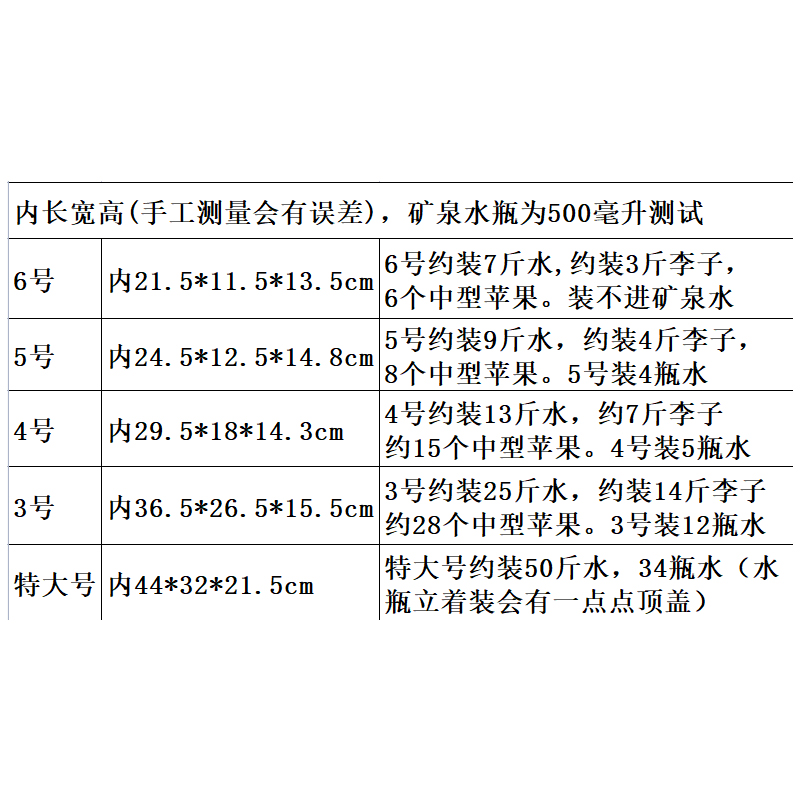 一个单个也发货3.4.5.6号泡沫箱带纸箱保温箱袋子水果海鲜蔬菜箱-图0