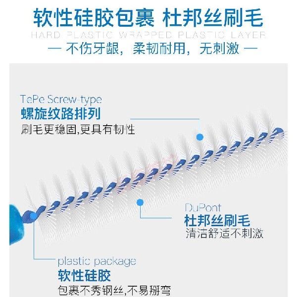 TePe瑞典进口牙缝刷正畸矫正牙间刷长柄L型橙色（0.45mm）6支装牙 - 图0