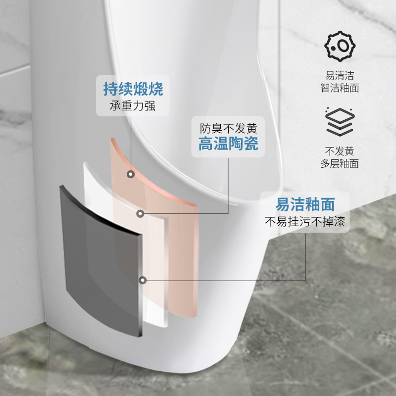 落地式小便池智能一体自动感应陶瓷男士立地小便斗家用小便器尿斗-图0