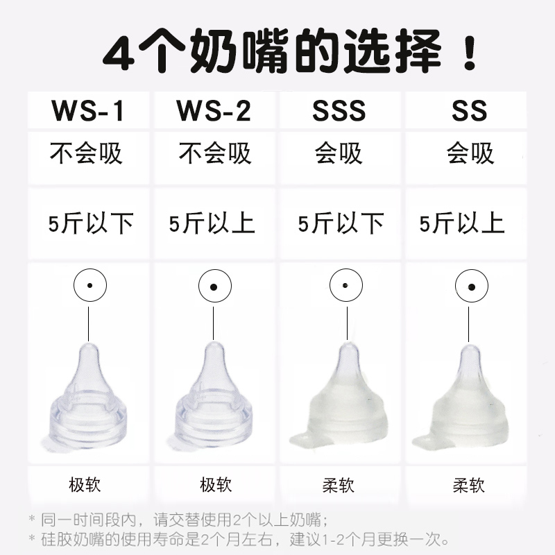 日本贝亲早产儿专用奶瓶低体重多胞胎吸力弱新生儿防胀奶嘴医院用