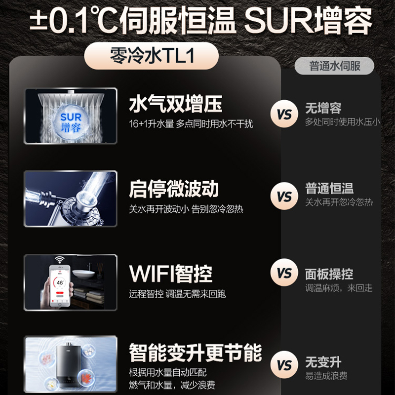 万家乐TL1+CHQ-05-4.0T万家乐热水器燃气13L双增压零冷水16升PTL1-图3