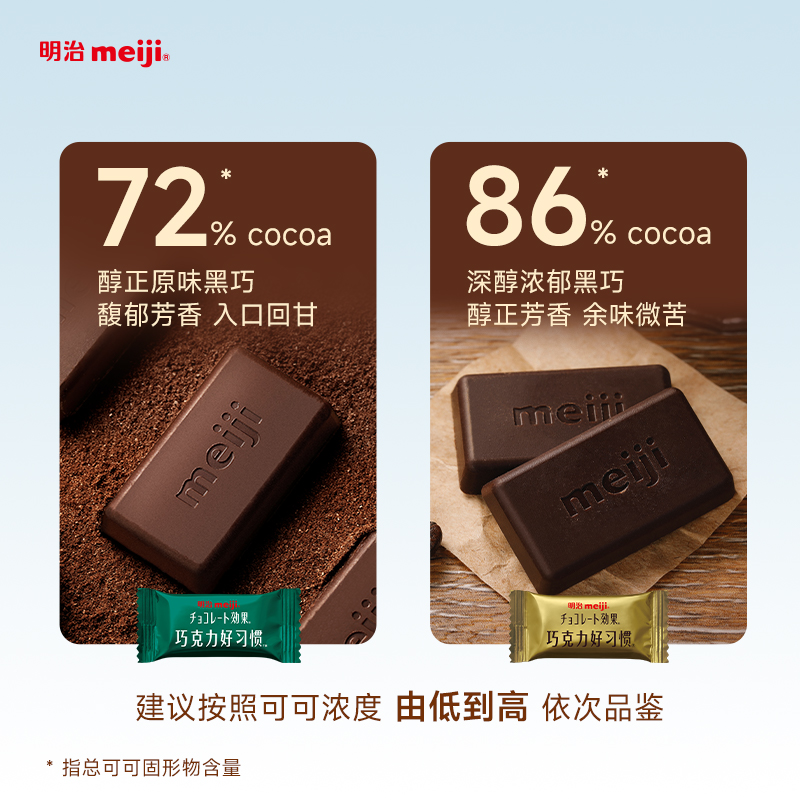 【低GI黑巧家庭装】72/86%巧克力315g大袋零食运动送礼明治meiji - 图1