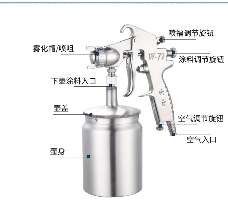 吉田W-71喷枪吉由喷枪 W-77上壶式气动喷漆枪1.01.31.51.82.02.53