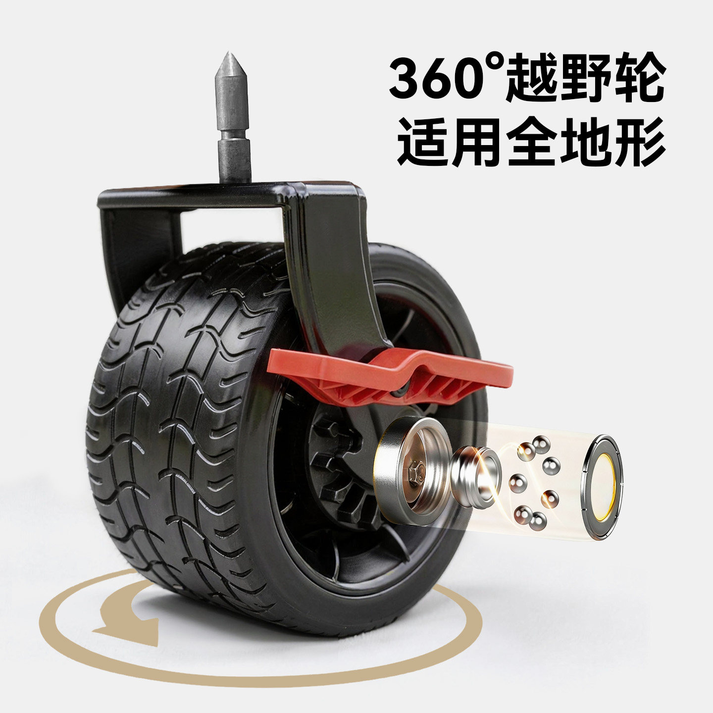 图3