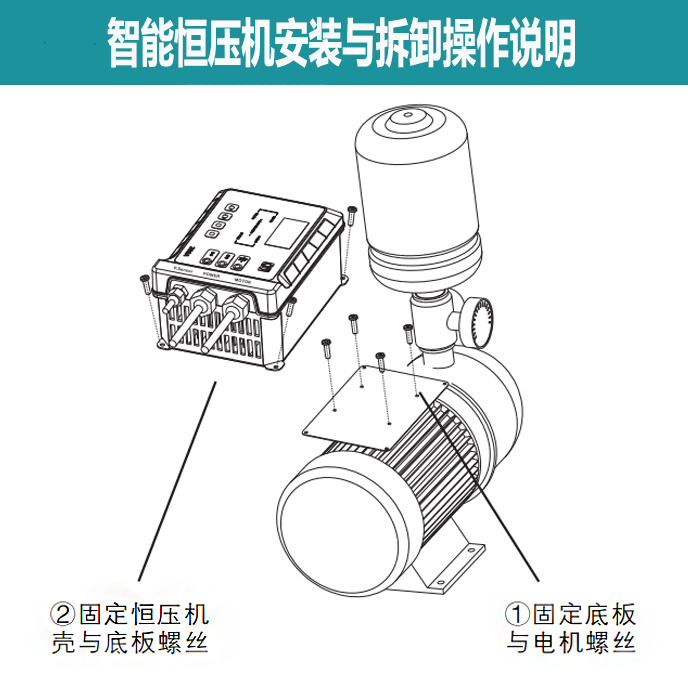 z单相220V 0.4-2.2KW 386F2金田恒压供水i变频器背负式接380V泵-图2