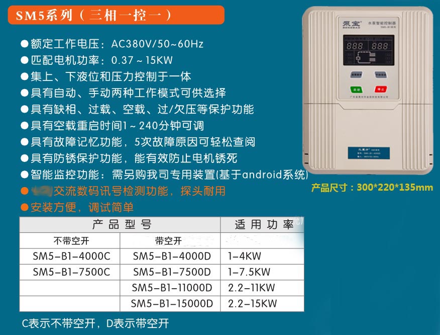 三相压力水泵控制箱1-22KW 无塔供水 带数显带保护 配压力表 - 图0